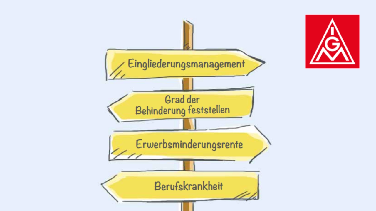 Wegbegleiter-gesundheit-2025