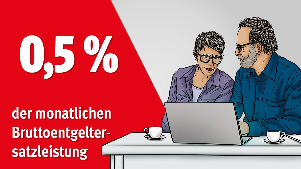 Beitragsstruktur 0,5 %
