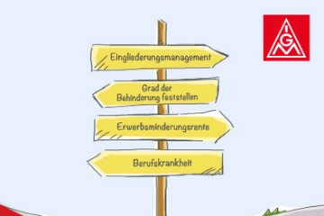 Wegbegleiter Gesundheit